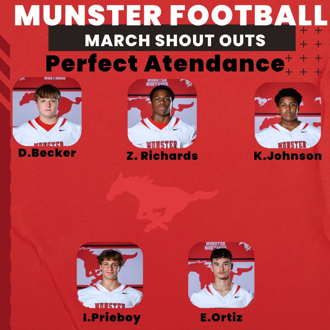 Munster High School Football tweet media
