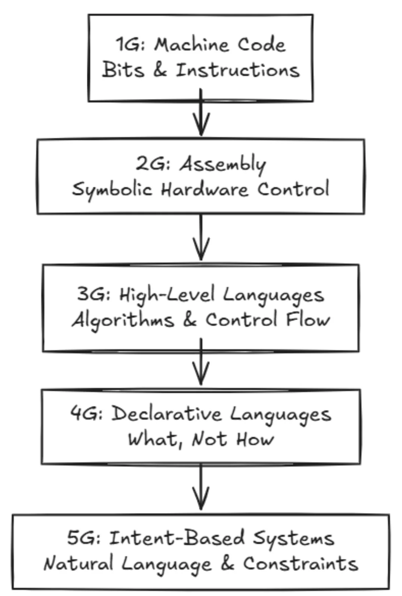 Bilgin Ibryam tweet media
