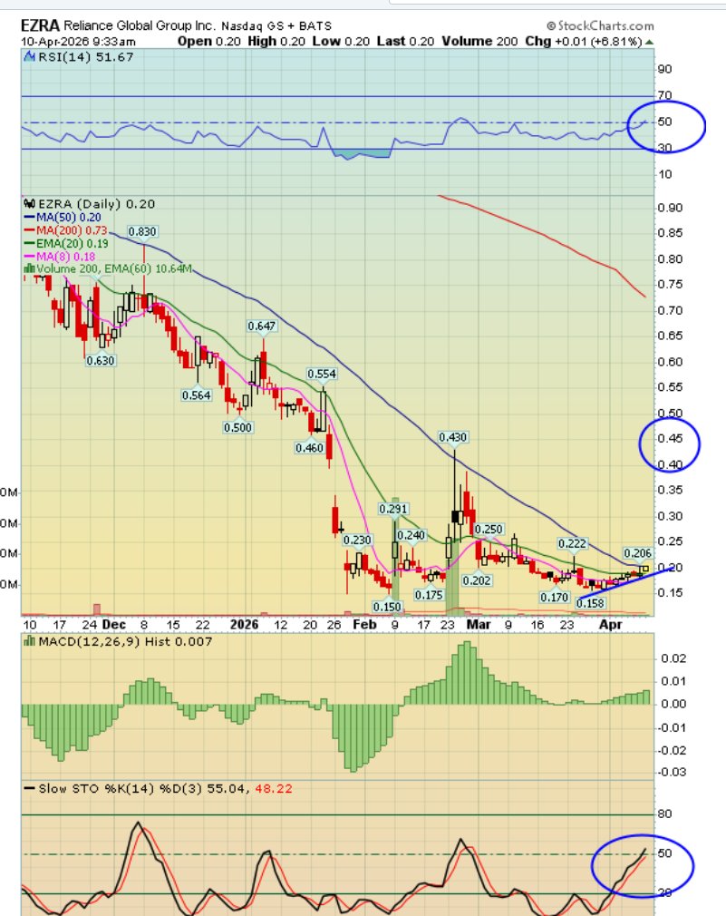 buysellshort.net tweet media