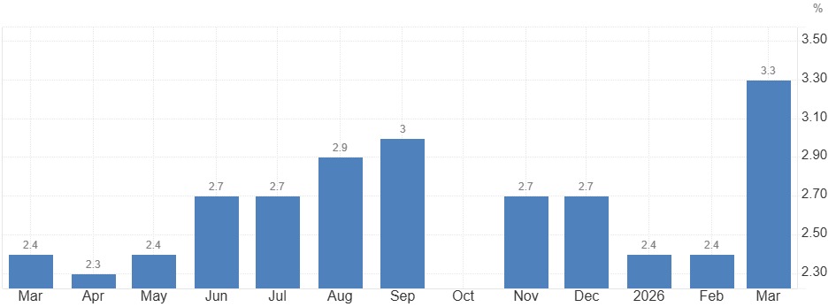 Norte Inversiones tweet media