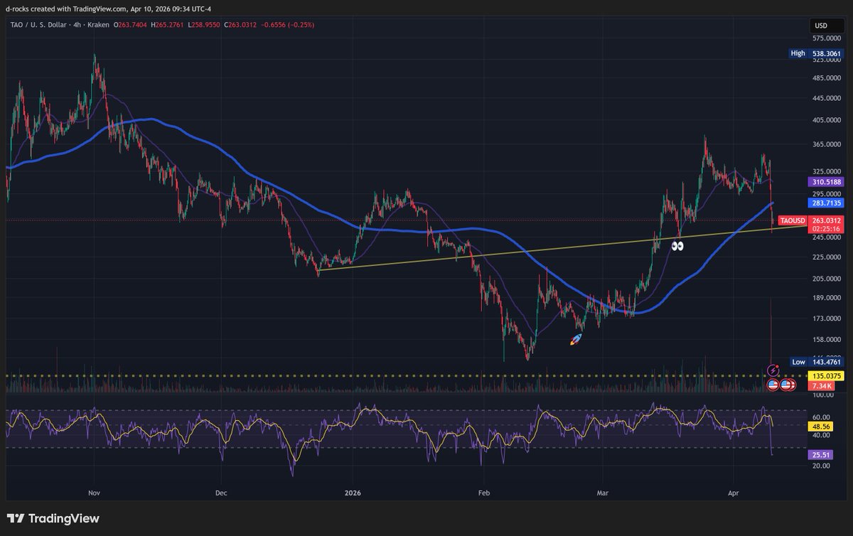 Alex DRocks tweet media