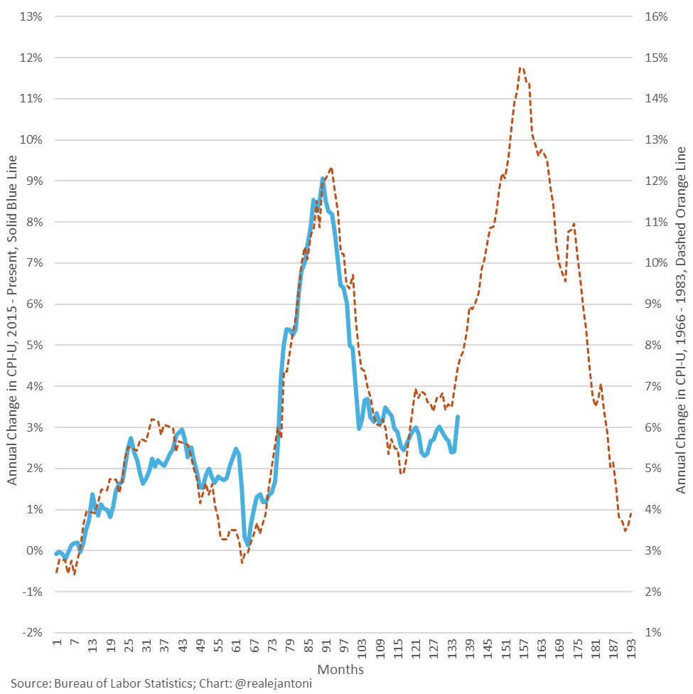 E.J. Antoni, Ph.D. tweet media