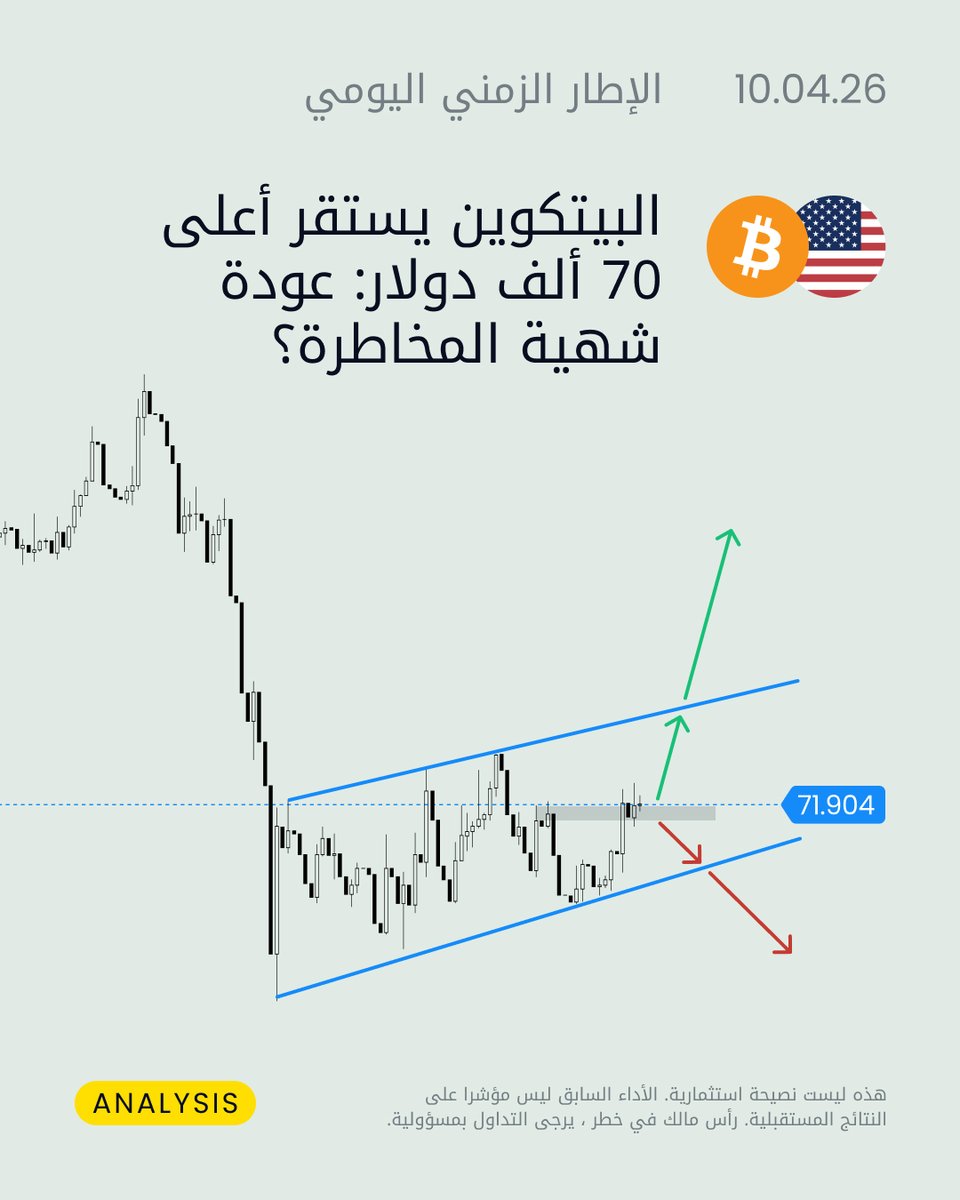 Exness بالعربي tweet media