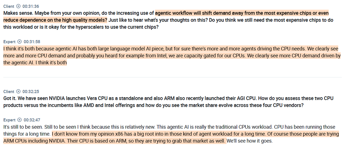 AlphaSenseInc's tweet photo. Interview with an $INTC employee on why agentic AI is creating a new layer of CPU demand ( $NVDA, $AMD, $TSM ):

- The expert sees agentic AI as a meaningful driver of CPU demand growth beyond that required by traditional LLM inference. Where standard deployments use CPUs primarily to manage GPU tasks, agentic architectures introduce an entirely new layer of CPU-intensive work, encompassing agent orchestration, tool calls, and API interactions. As agentic adoption scales, the expert expects this to shift data center configurations meaningfully toward more CPU capacity relative to GPUs.

- The expert explains that the lower pricing for B200 and B300 relative to H100 is primarily a supply-side dynamic. As the supply chain matures around newer architectures, $TSM and the broader ecosystem can produce Blackwell chips at greater volumes than they could for H100, enabling hyperscalers to lower per-instance prices to stimulate adoption.

- The more important point the expert makes is that lower instance pricing does not mean lower bills. Running the latest models on newer hardware generates significantly more tokens and traffic per session, meaning overall customer spend actually increases even as the headline rental rate comes down. The expert sees this as a deliberate strategy across the supply chain, in which every player is positioning itself to grow the overall revenue pool rather than simply competing on price.

- The expert sees agentic AI driving demand for both high-end GPUs and CPUs rather than shifting away from one toward the other. The LLM component of agentic workflows still requires the most capable chips, while the orchestration and tool-calling layer is driving a clear and growing increase in CPU demand, something $INTC has already flagged by noting it is capacity constrained on CPUs.

- On the competitive landscape for CPUs, the expert sees the outcome as still too early to call. x86 from $INTC and $AMD has deep roots in the kinds of orchestration workloads that agentic AI demands, having handled similar tasks for years. $NVDA's Vera CPU and $ARM's recent AGI chip are making a push into this space, but the expert expects the established ecosystem advantages of $INTC and $AMD to be difficult to displace quickly.

- The expert expects training workloads to continue growing in intensity, driven by the industry's broad consensus that larger models consistently produce more capable and intelligent outputs, even in ways that cannot always be fully explained. This emergent intelligence from scale is what continues to justify investment in increasingly dense and powerful cluster architectures like the $NVDA's Kyber rack.