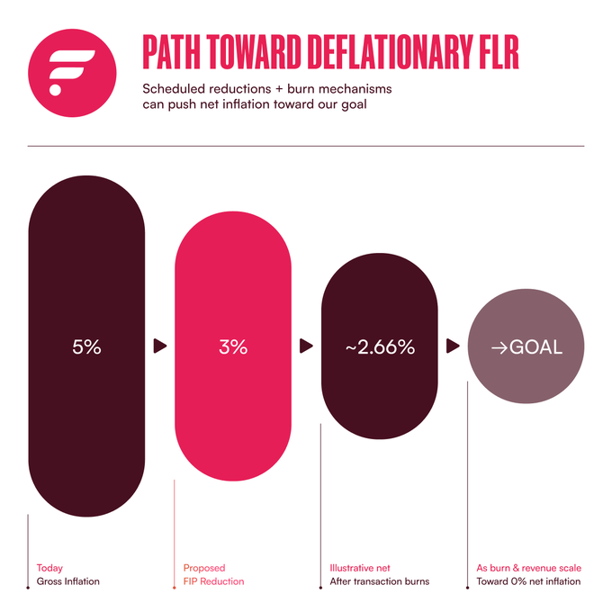 36crypto tweet media