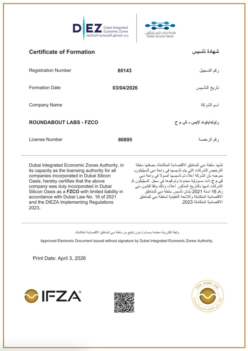 Roundabout Labs tweet media