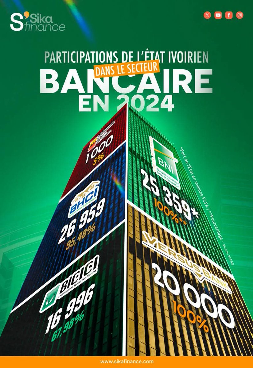 Hokage d'Abidjan tweet media