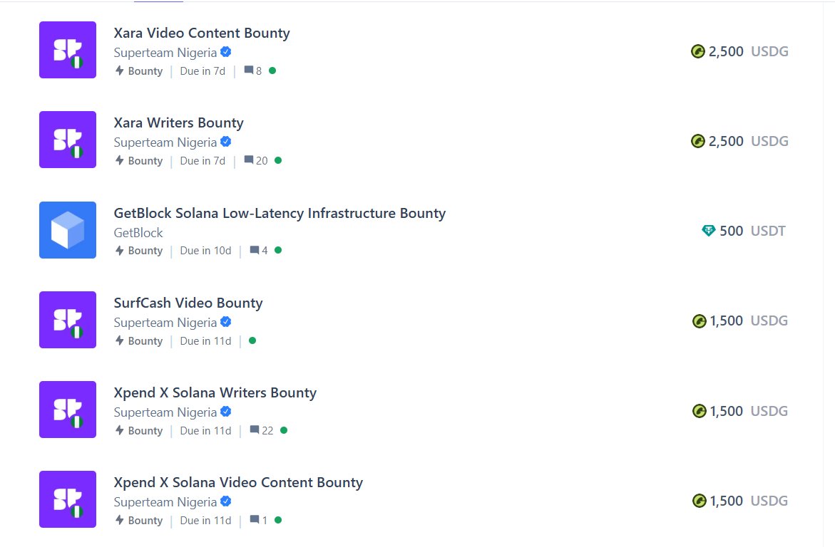 Romeo_Onchain's tweet image. There are 20+ bounty platforms active right now

On them are content programs, dev bounties and creator campaigns paying anywhere from $500 to $50,000 plus

You do not need to be a senior developer

You do not need a big audience....

You just need to show up with something real,