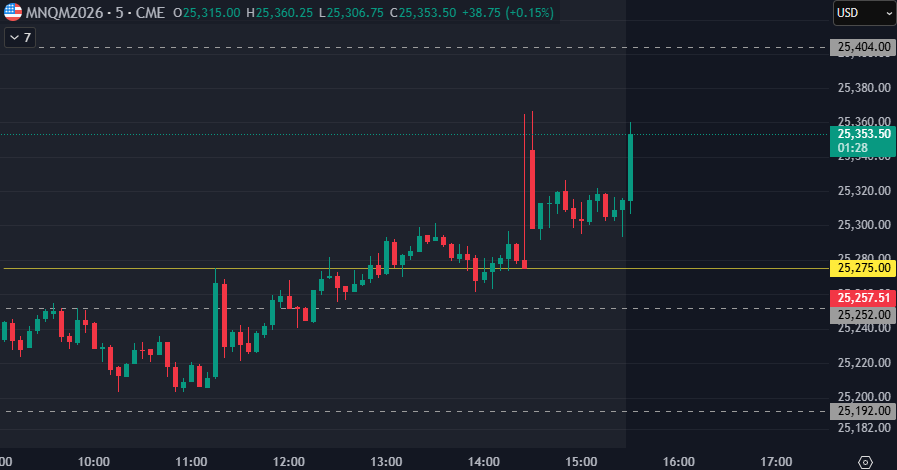 TraderMax tweet media