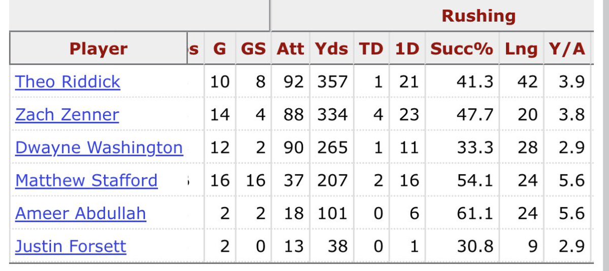 Actually Tom Brady tweet media