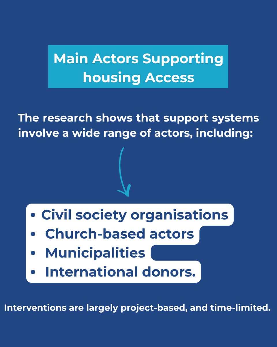 JRSEurope's tweet image. How do Ukrainian refugees access housing in Hungary? SMART UA research highlights key barriers such as limited affordable housing, administrative challenges, and discrimination. jrseurope.org/en/news/access…  #ESFplus #SocialInnovationPlus #EUfunds #SMARTUA
