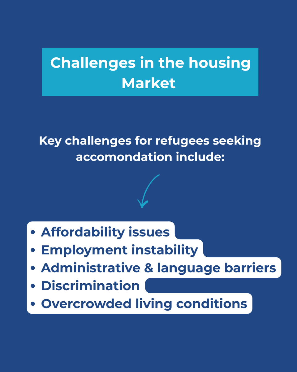 JRSEurope's tweet image. How do Ukrainian refugees access housing in Hungary? SMART UA research highlights key barriers such as limited affordable housing, administrative challenges, and discrimination. jrseurope.org/en/news/access…  #ESFplus #SocialInnovationPlus #EUfunds #SMARTUA