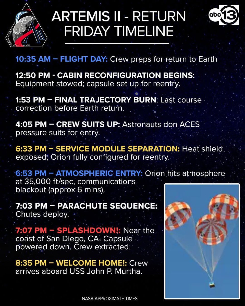 jgricketts's tweet image. Watch tonight! #BeCurious