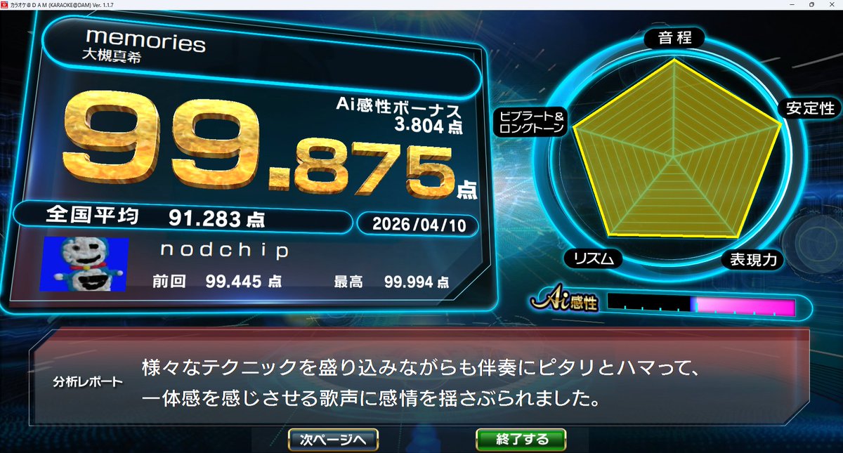 nodchip@tanuki- tweet media