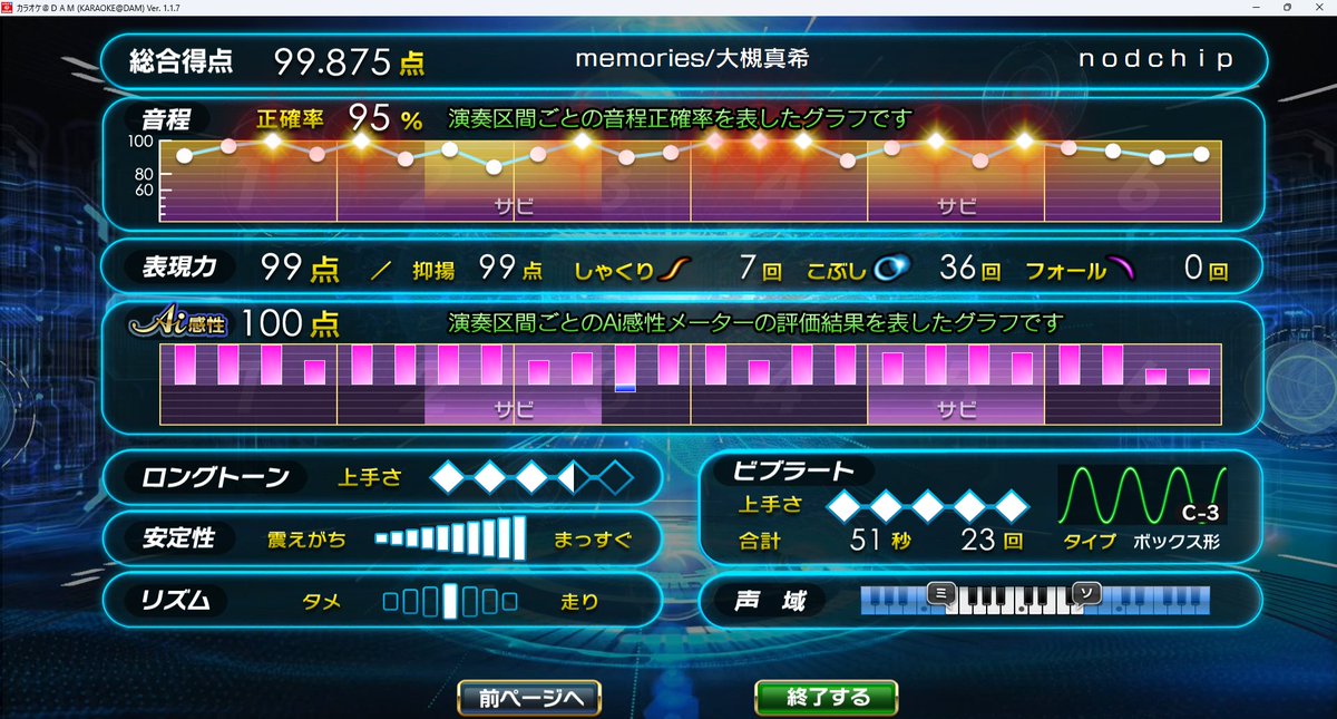 nodchip@tanuki- tweet media