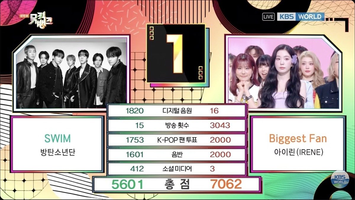 pannchoa tweet media