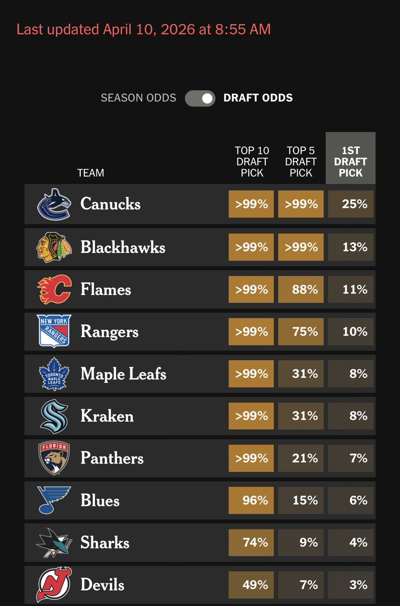 Bruins Network tweet media