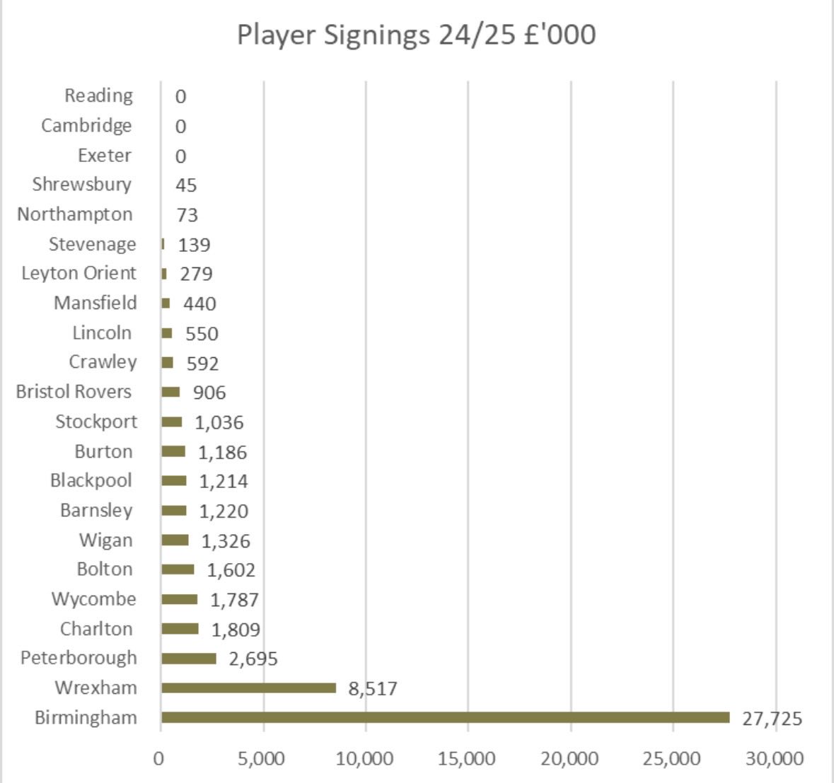 Pete Benson tweet media