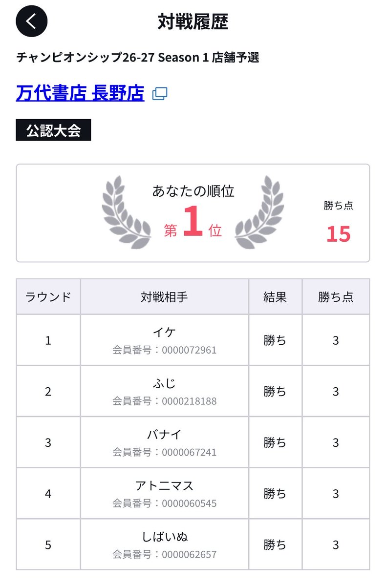 しゃの tweet media