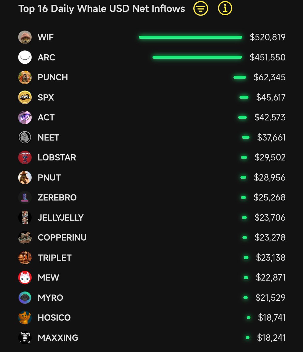 The Solana Post tweet media