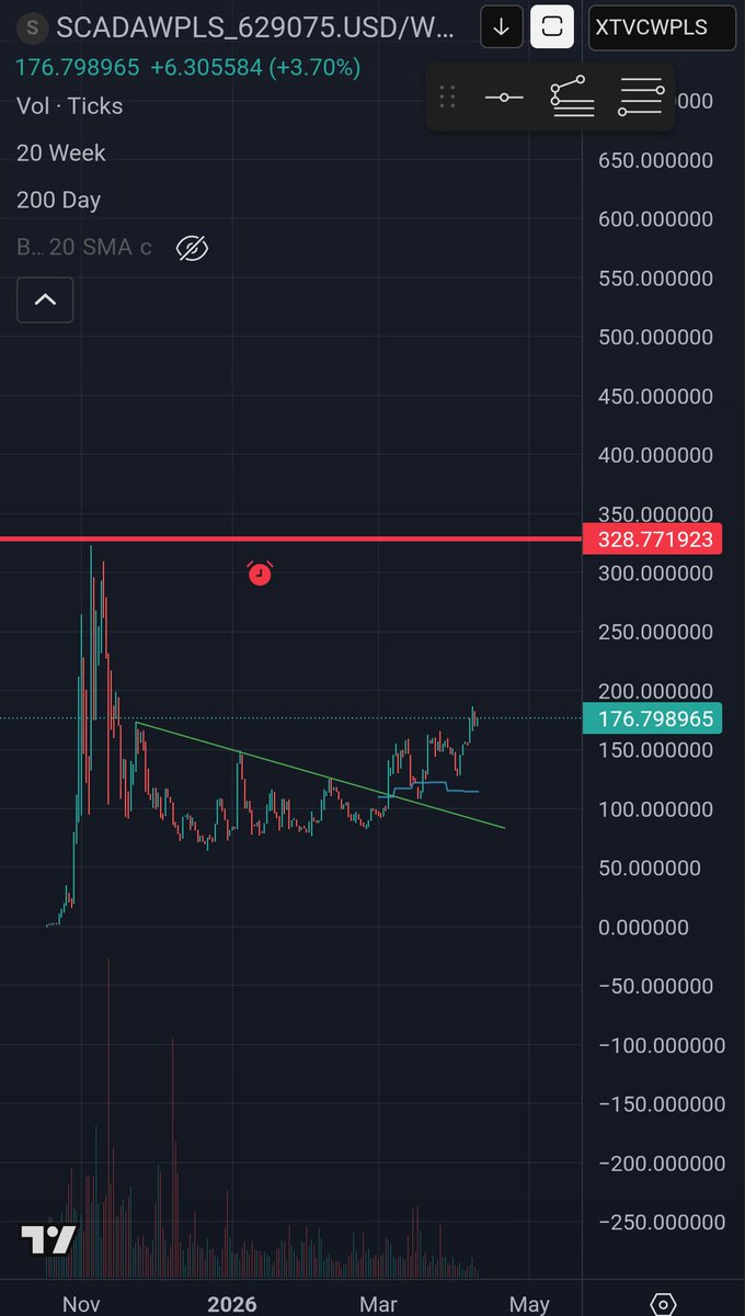 Alf Alpha tweet media