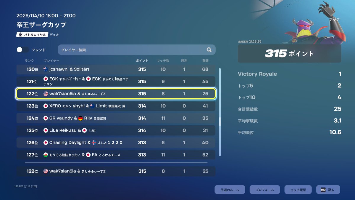 こささ tweet media