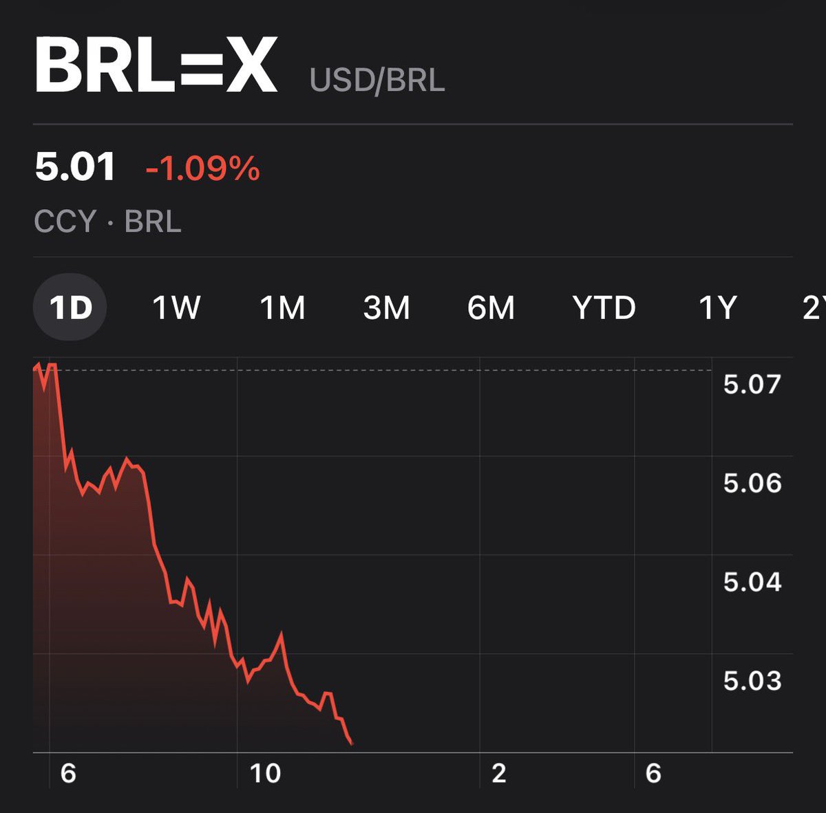 Truecaller tweet media