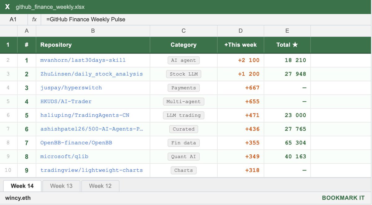 wincy.eth tweet media