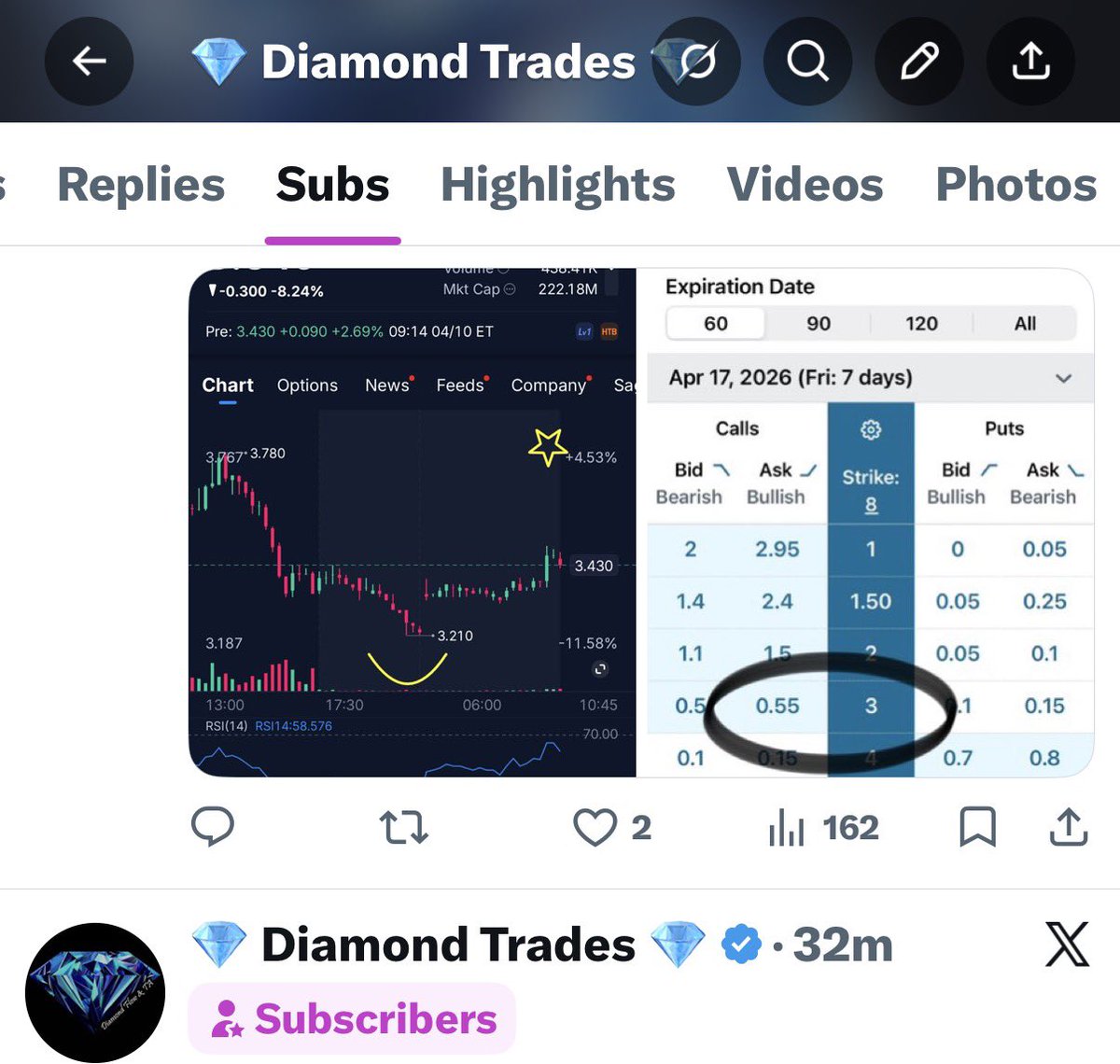 💎 Diamond Trades 💎 tweet media