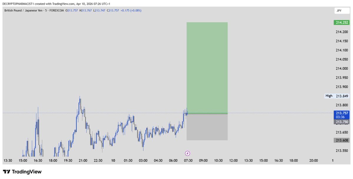 DeTRADINGPHARM tweet media