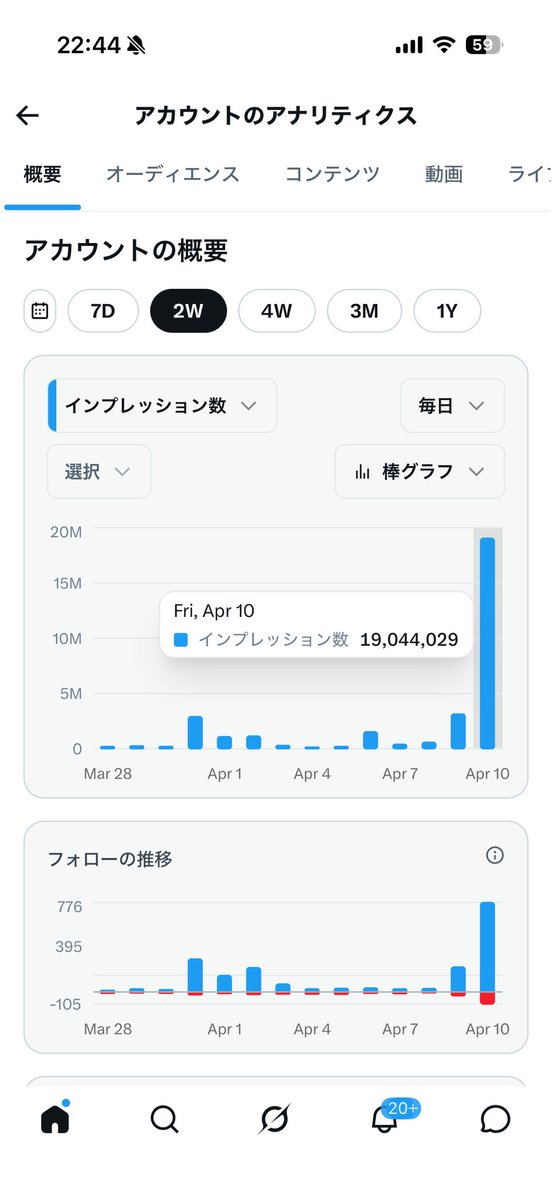 那須乃りん💉 tweet media