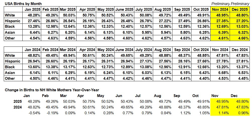 TomatoPolitics tweet media