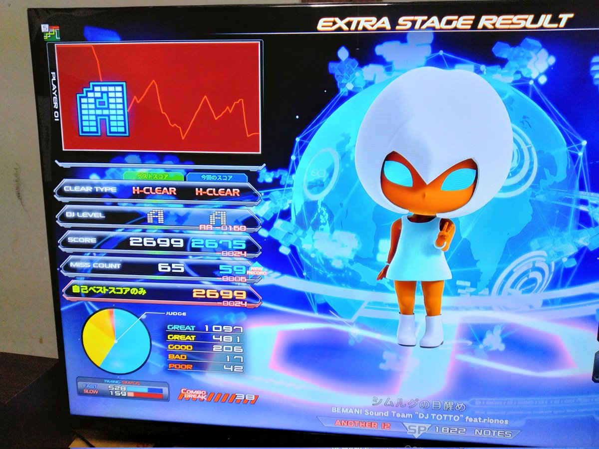 llDX38th農民 tweet media