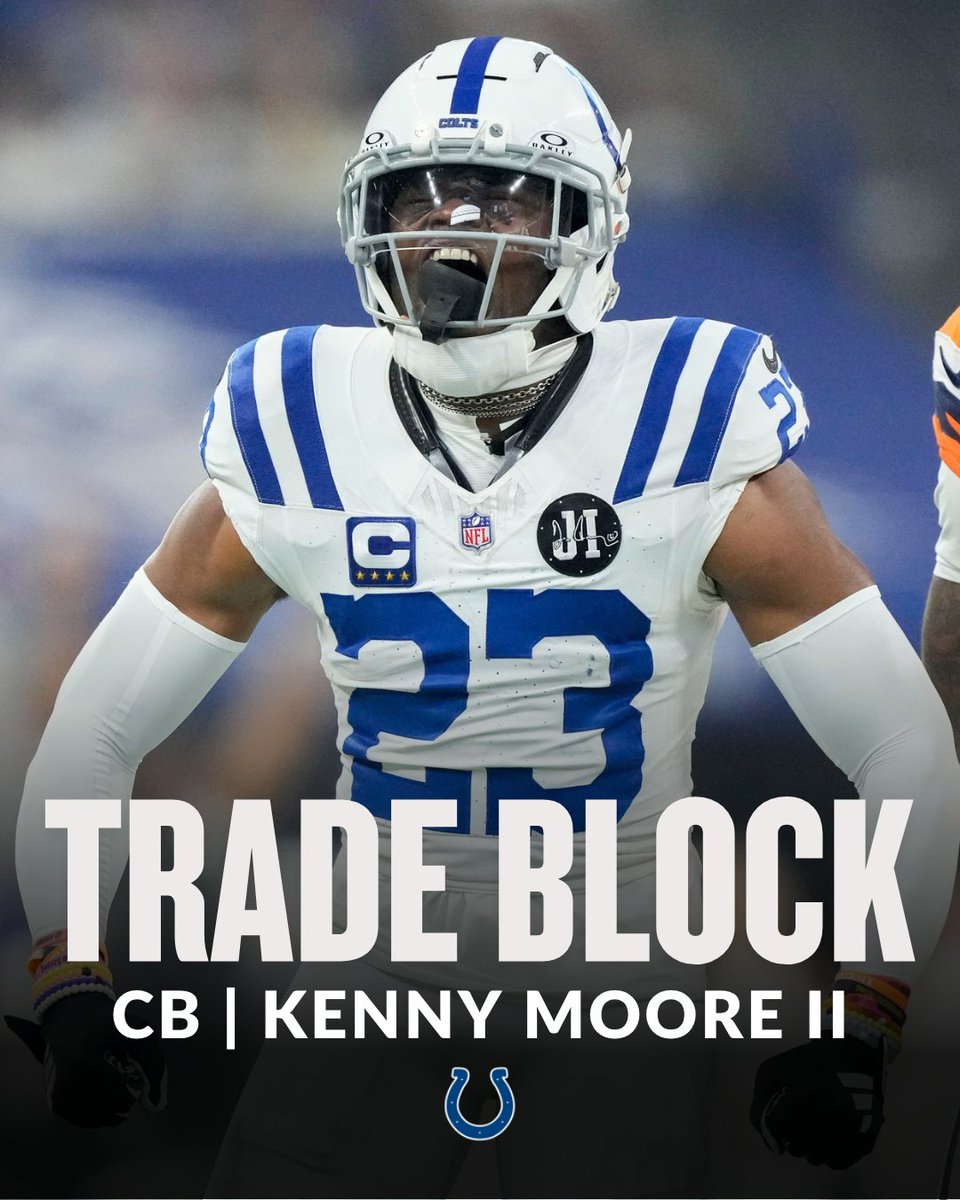 spotrac's tweet image. Trading CB Kenny Moore II

New Team Acquires
2026: $10M (non-guaranteed)

#Colts Dead Cap
2026: $6.05M ($7M saved)

The 30-year-old has earned over $57M across 9 seasons in Indy.