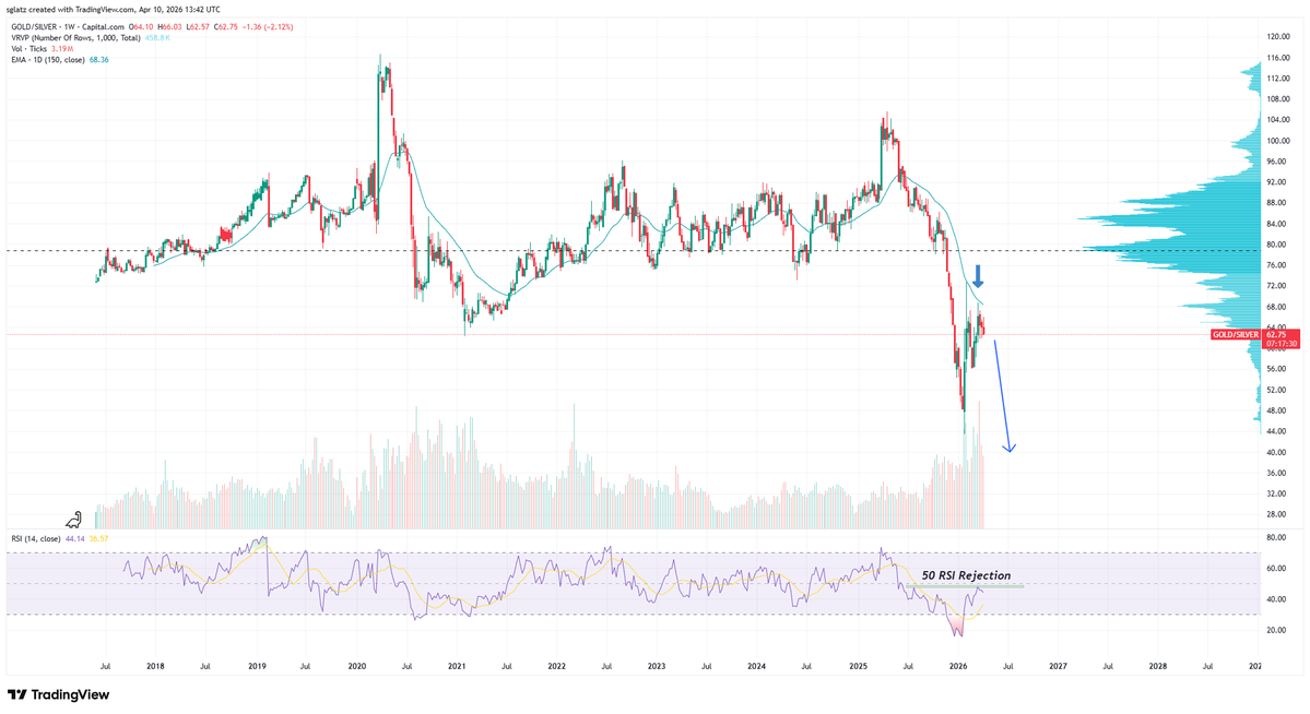 Rock Bottom Entries tweet media
