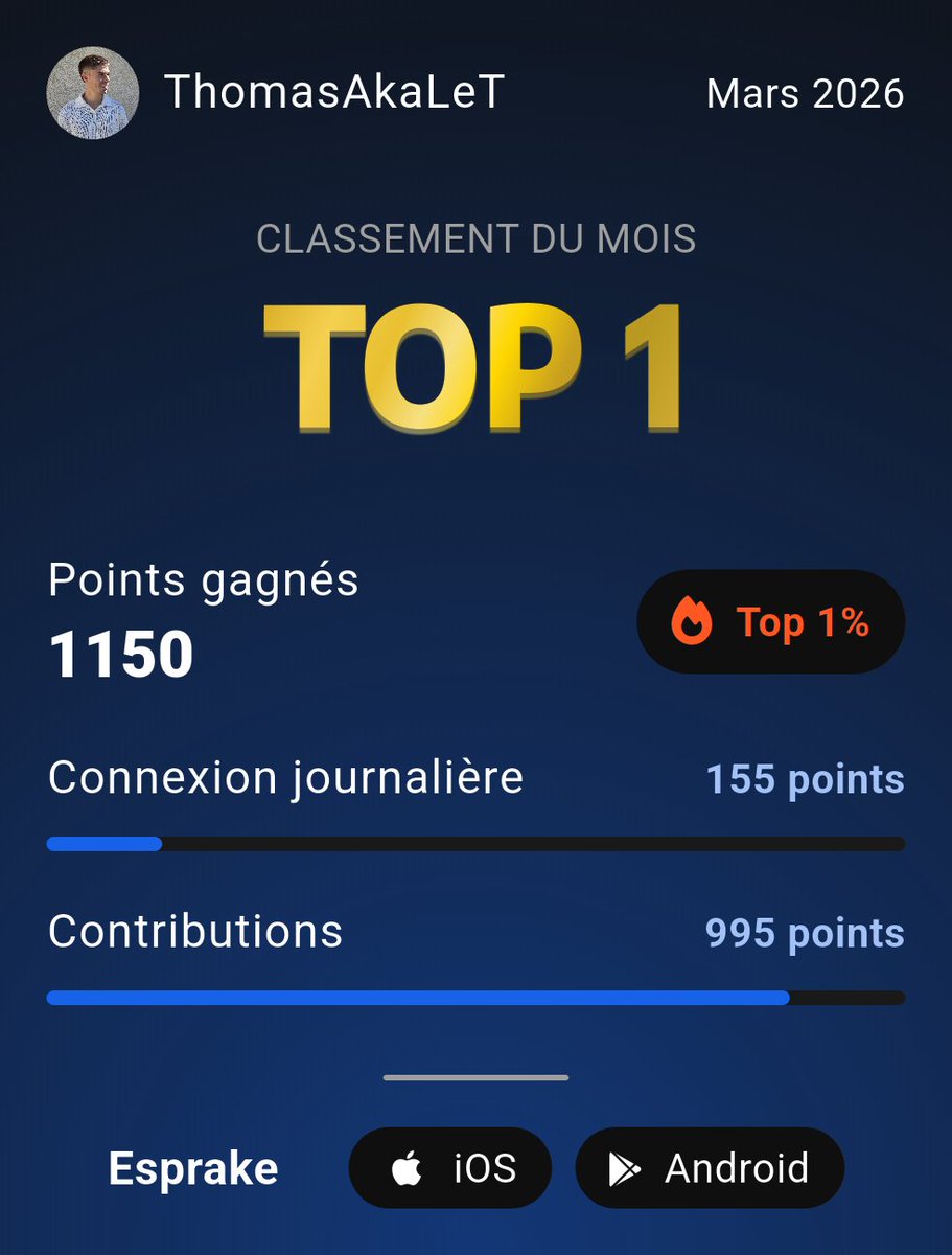 Thomas_Frra's tweet photo. Le récapitulatif mensuel est désormais disponible sur Esprake !

Pour ceux qui découvrent, Esprake est le nouveau réseau social dédié à l'esport 😀 https://t.co/nUzn3hEPnv