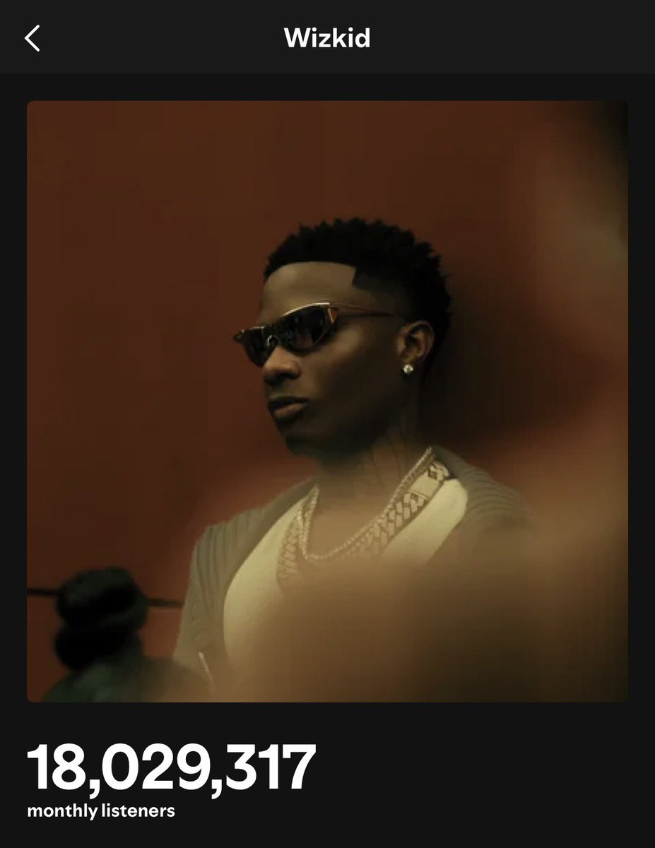 🇳🇬🏀 tweet media