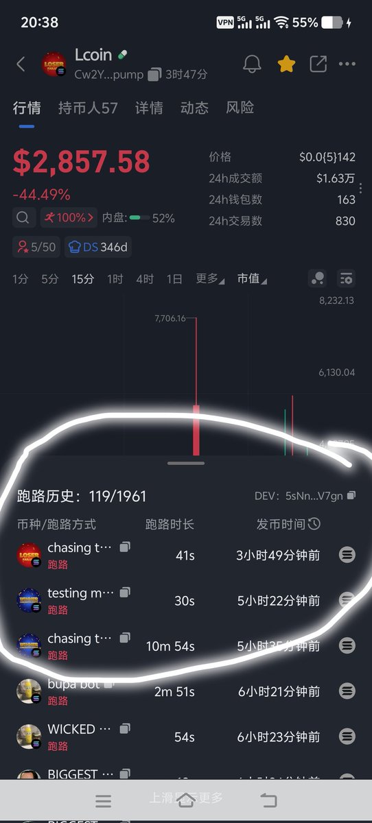 BTCXSH's tweet photo. @10piecedawg The developer has simultaneously launched
 $WCOIN and $LCOIN
Cw2YxheMvurC9UZefee2etGiDgCmEchFwfVrQtgipump https://t.co/FNVEWq9NDZ