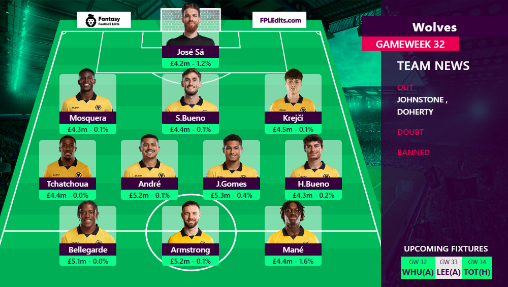 FPL Updates&Tips 25/26 tweet media