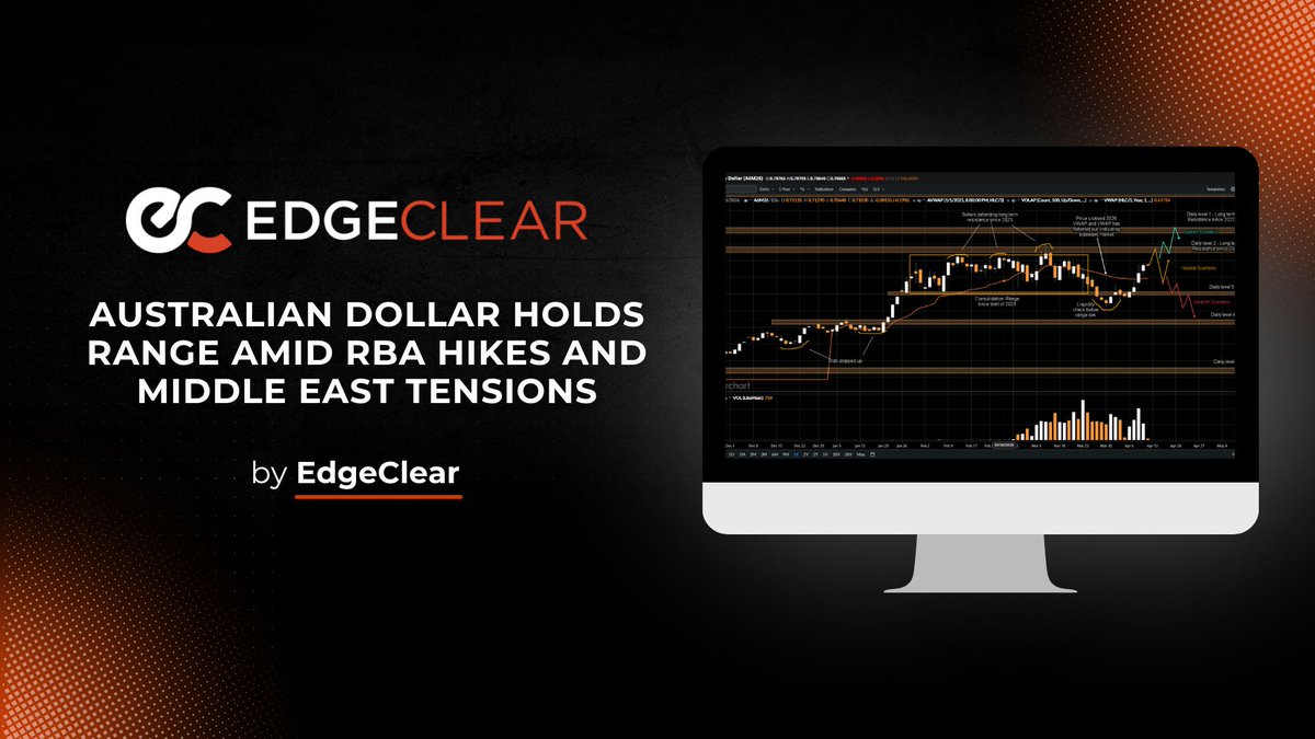 EdgeClear tweet media