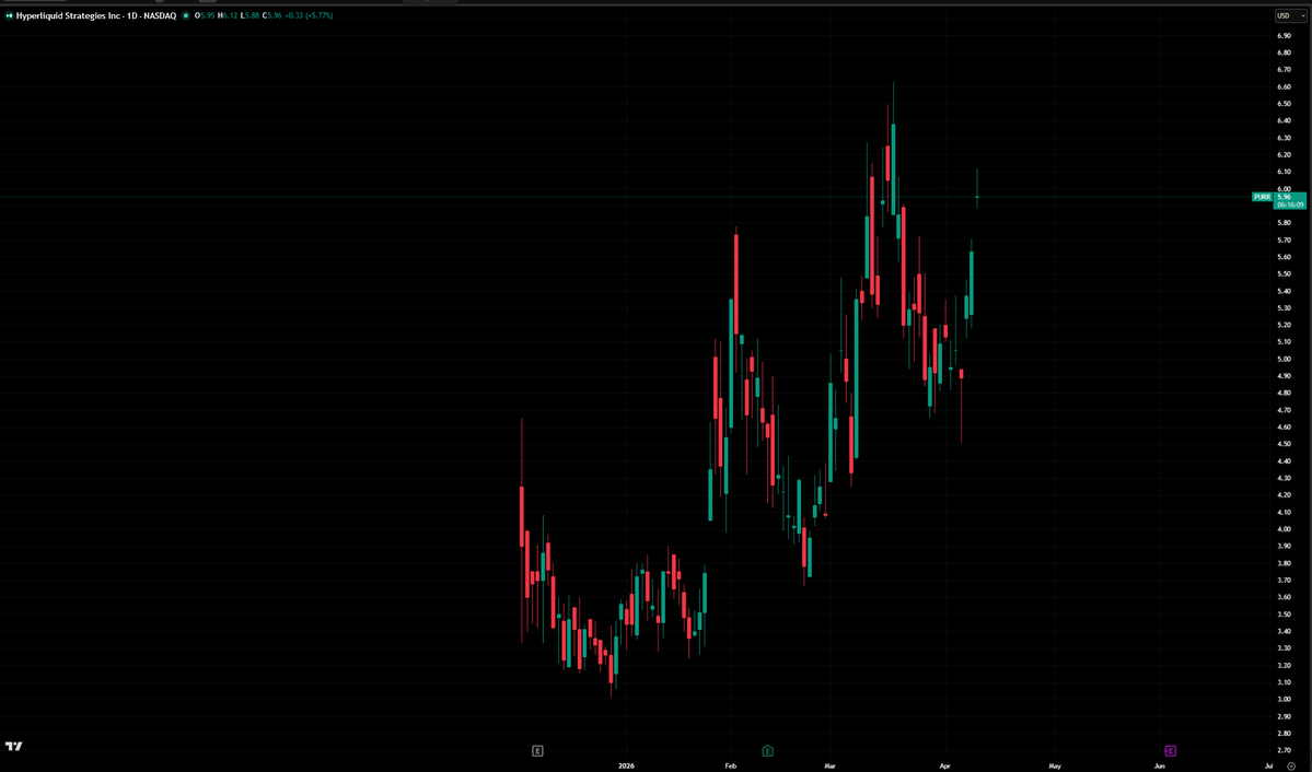 Capital Flows tweet media