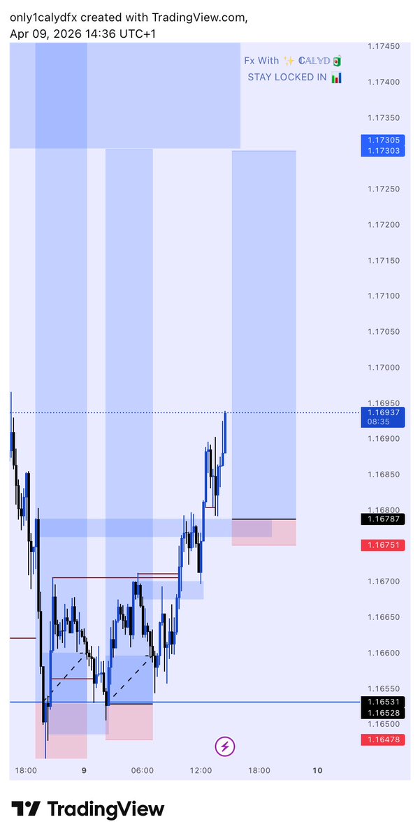 ✨ ℂ𝔸𝕃𝕐𝔻🧃 tweet media