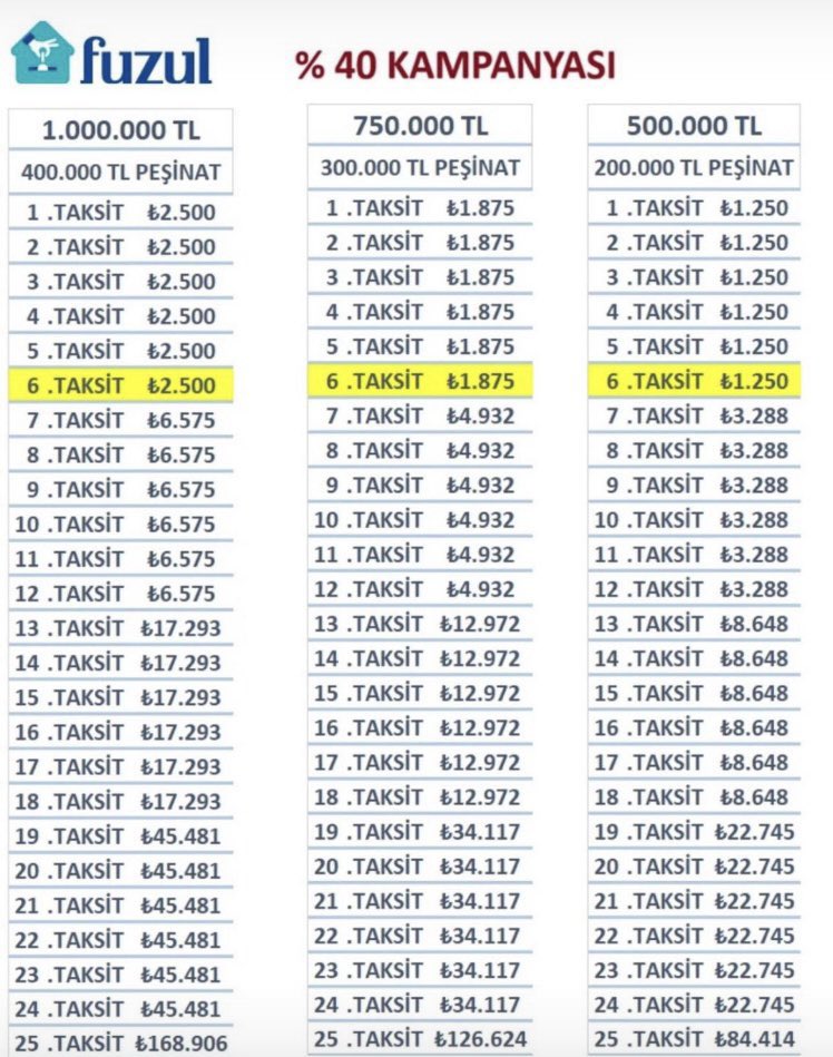 Bankadaki Bilir Kişi tweet media