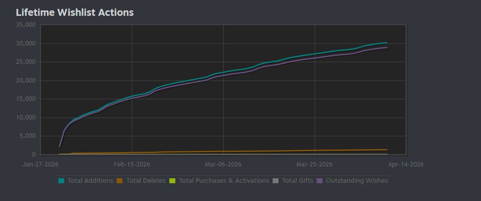 NoQuarter Software tweet media