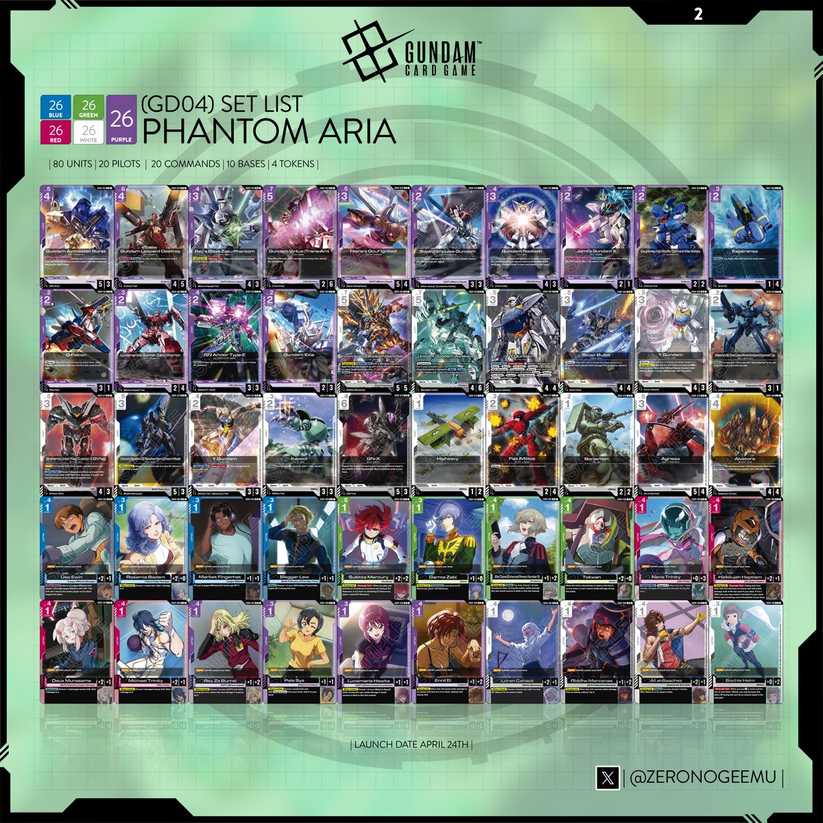 ZeroNoGeemu's tweet photo. 🛑[SP Frontline report 📳] The complete set list for the 4th #GundamCardGame booster, #PhantomAria here. This booster Introduces V Gundam &amp; ∀ Gundam characters and mechas to the game along with previous sagas. Product will be launched on April 24. #Gundam #TCG https://t.co/6mxSRgN0mz