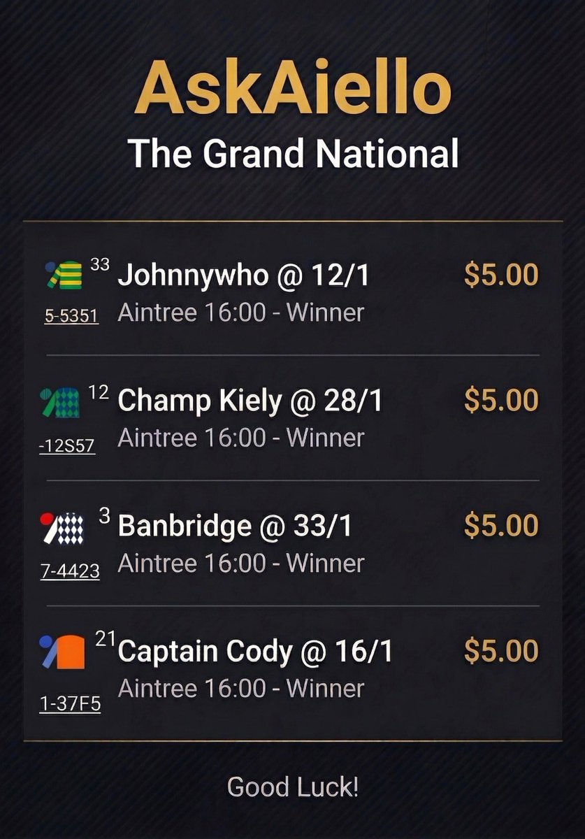 A.I.Ello Vs The Bookies tweet media