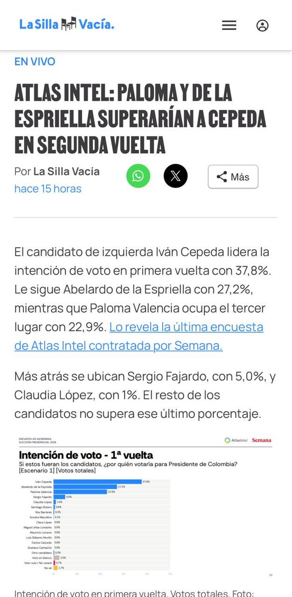 WILMER Pacheco Trujillo tweet media