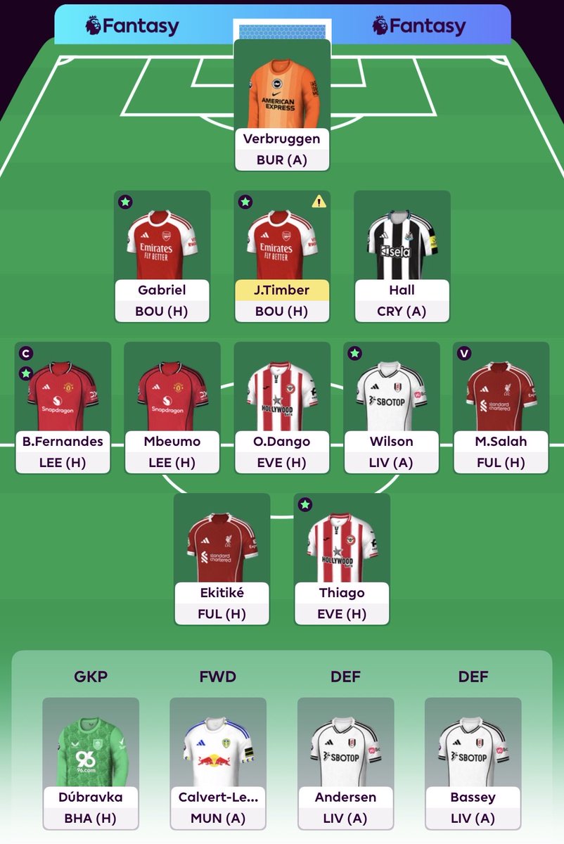 FPLChuba tweet picture
