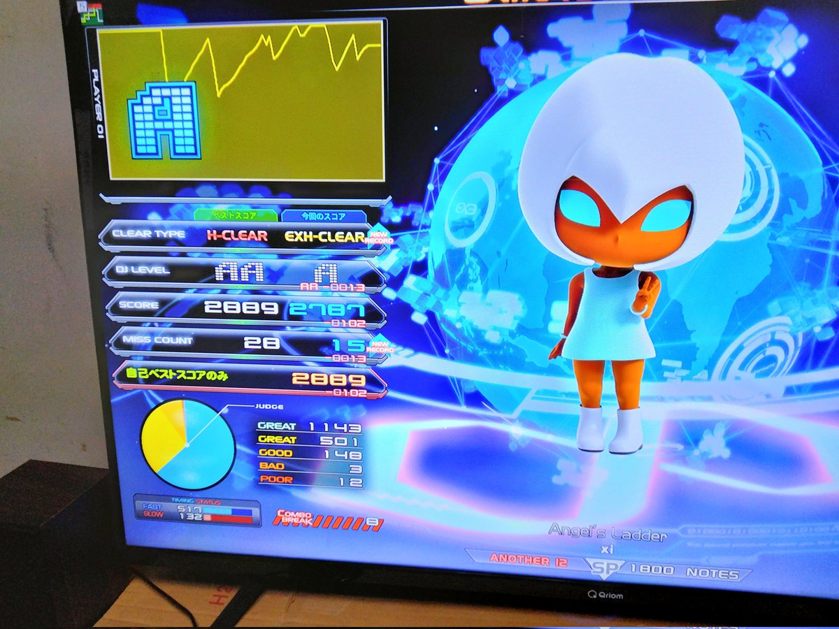 llDX38th農民 tweet media