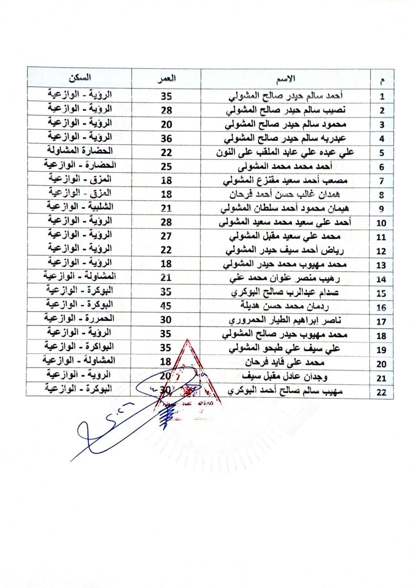 جميل علي tweet media